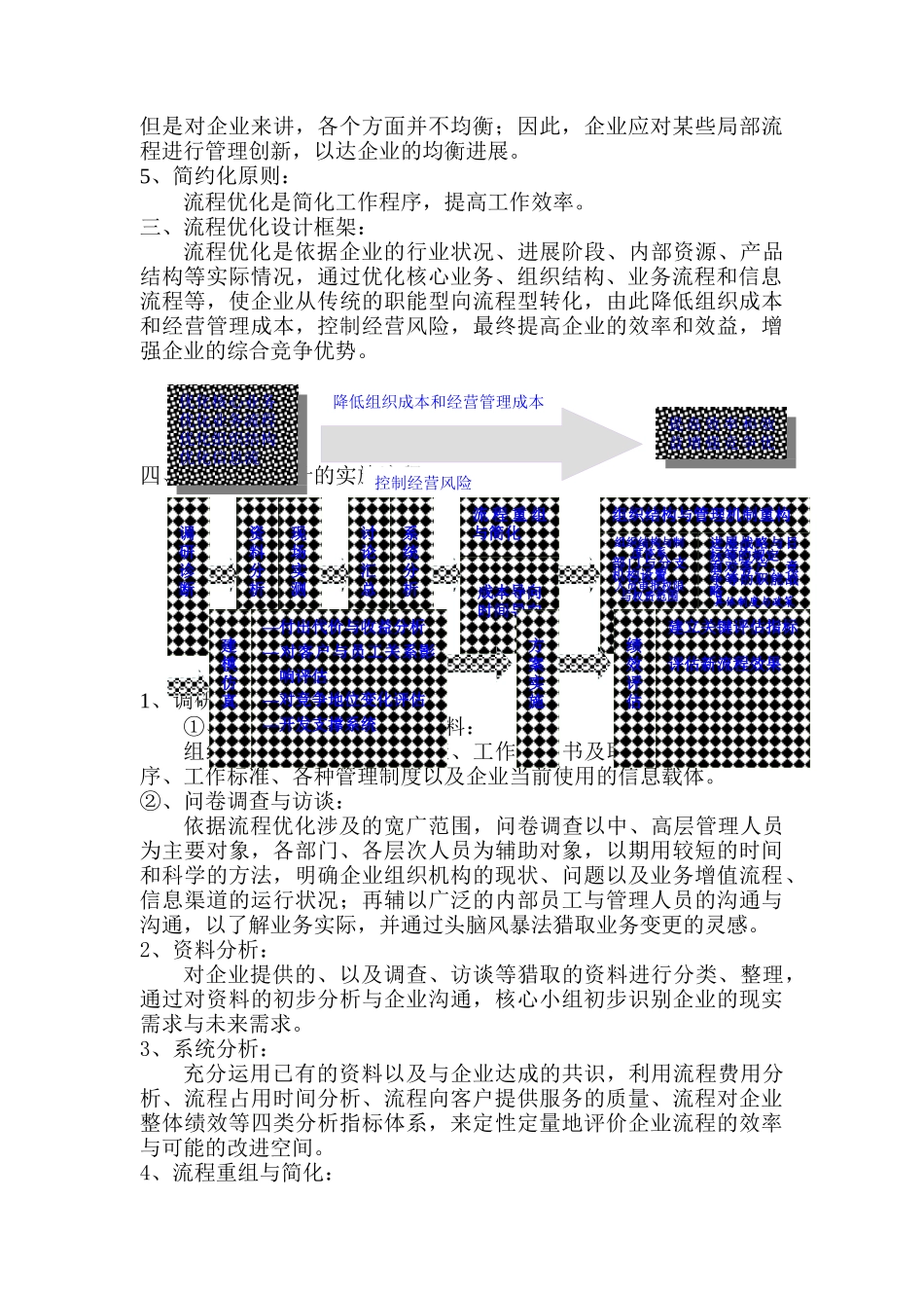 流程优化设计解决方案与人力资源改善方案_第2页