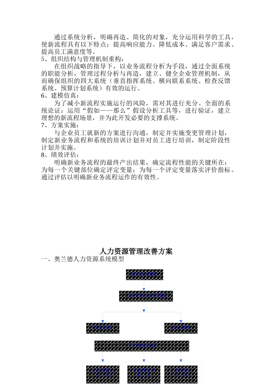 流程优化设计解决方案与人力资源改善方案_第3页