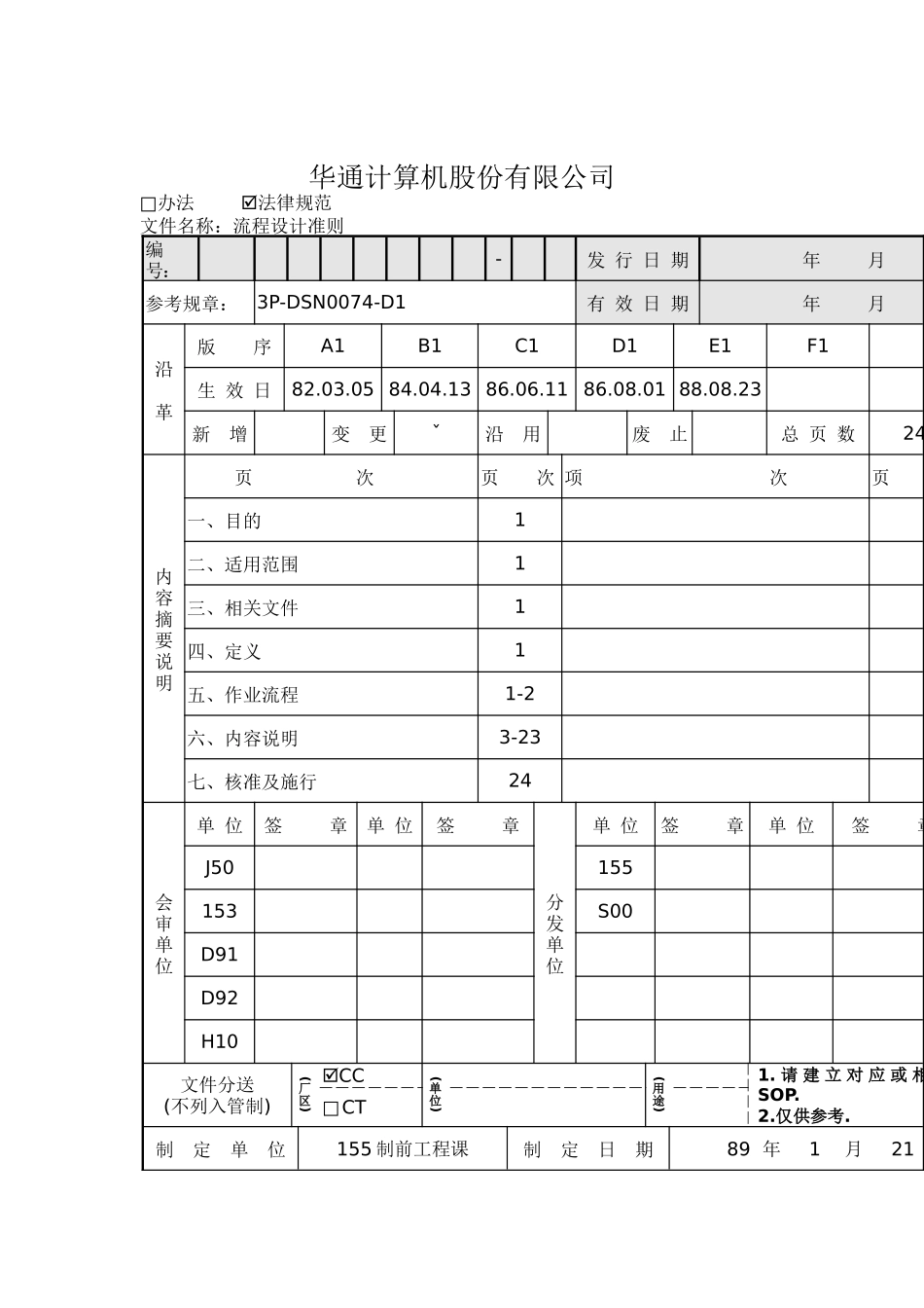 流程設計準則_第1页