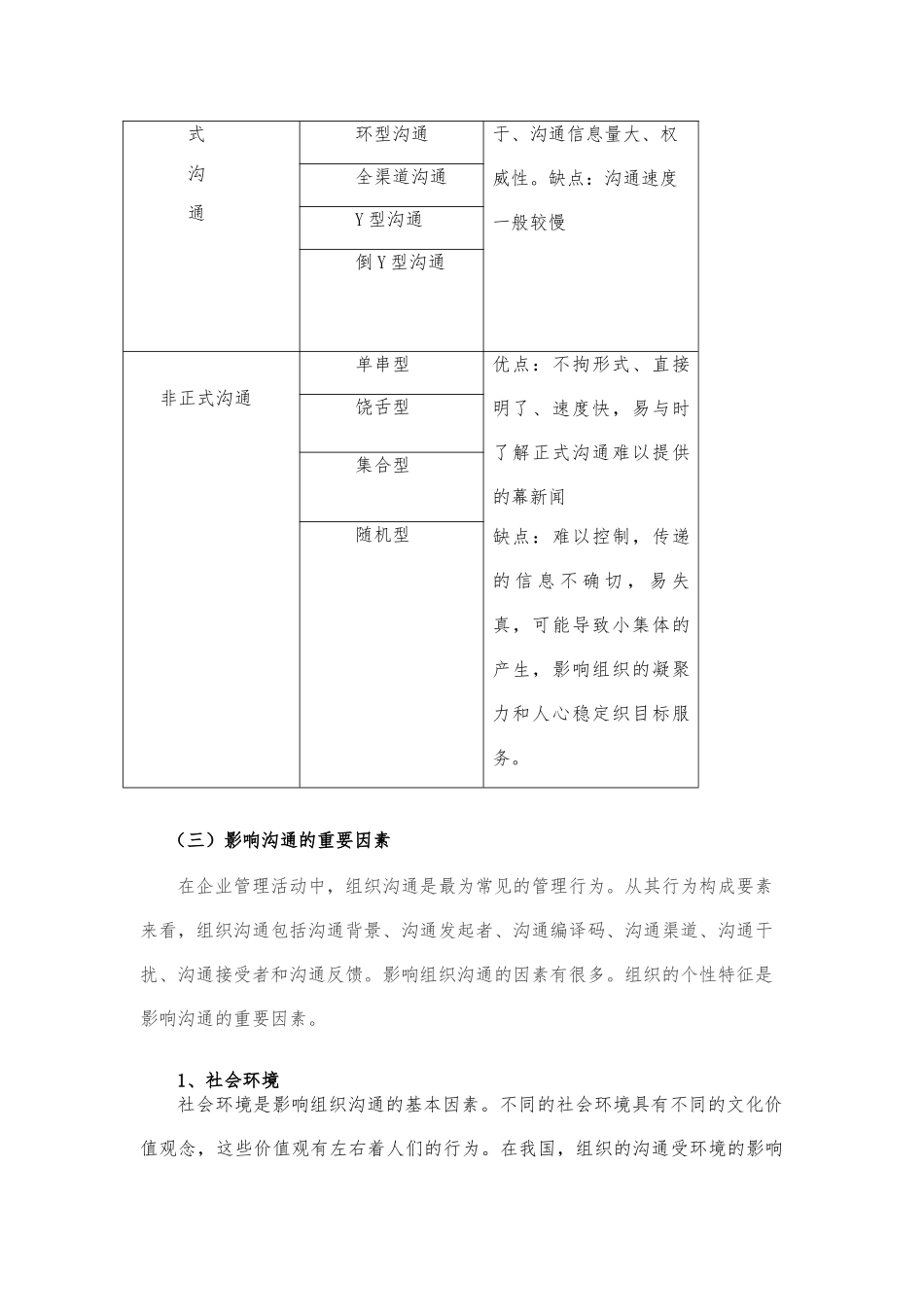 浅析如何做好组织沟通管理有效提高企业管理水平1_第3页