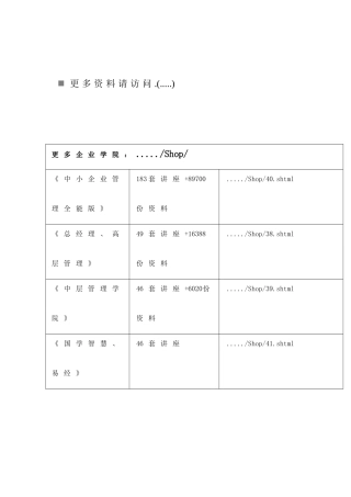浅析广东省兽药GSP检查验收评定标准