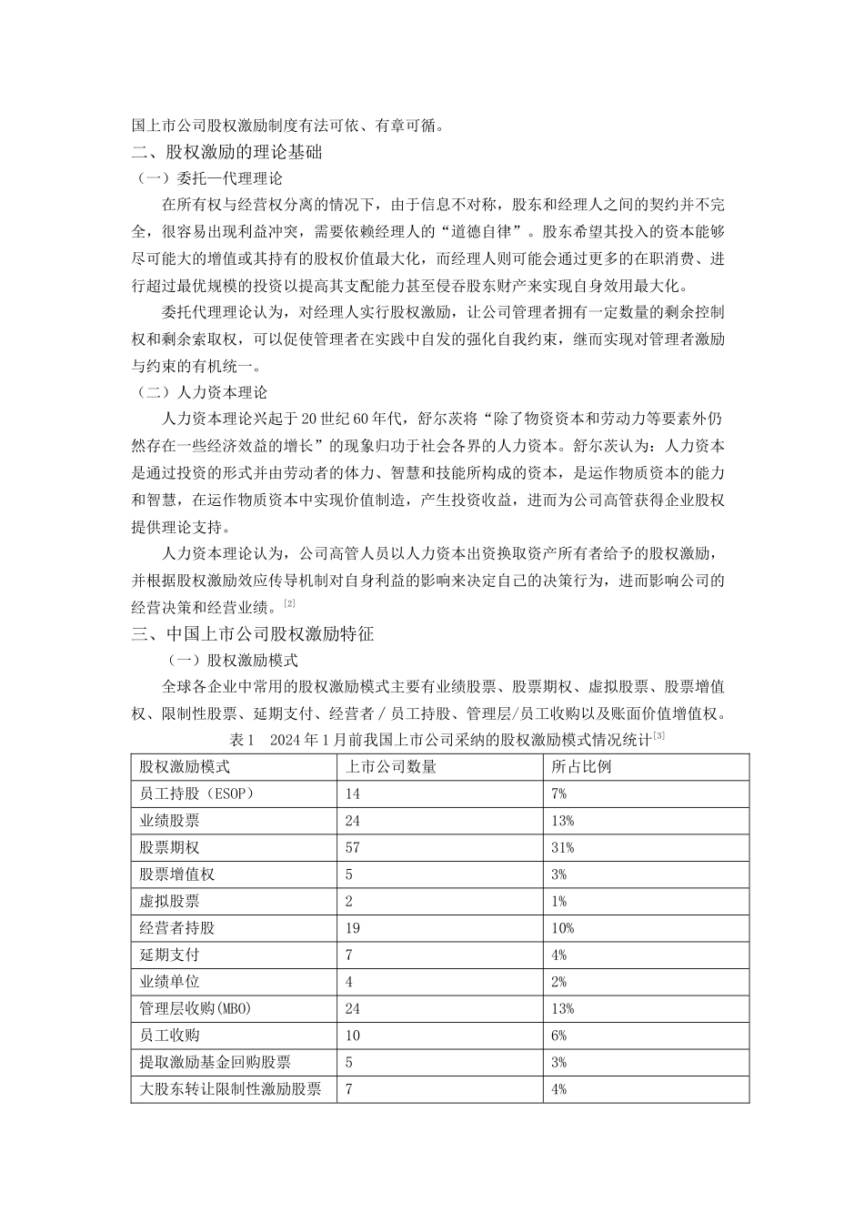 浅析我国上市公司股权激励的现状_第2页