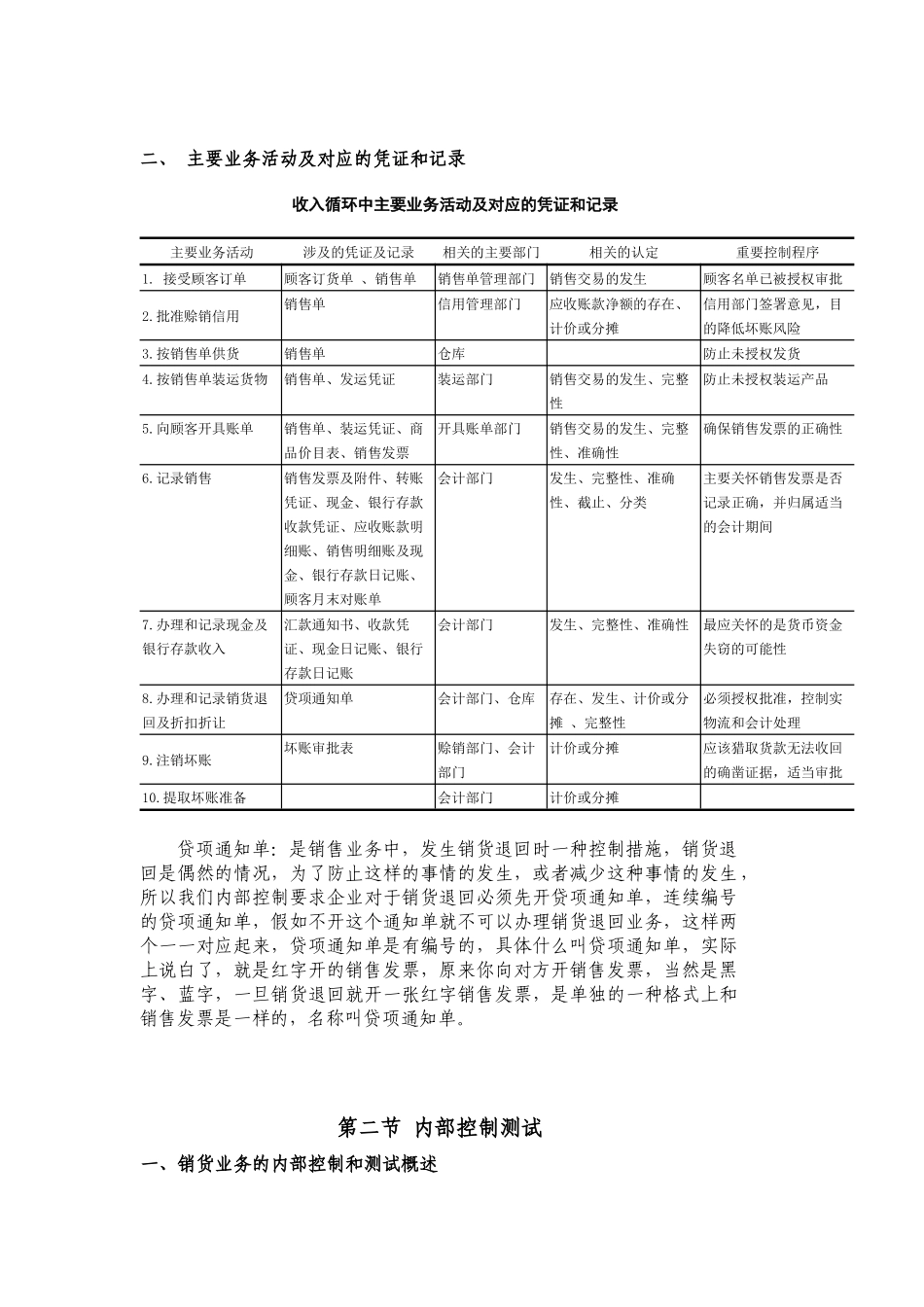 浅析收入循环审计_第3页