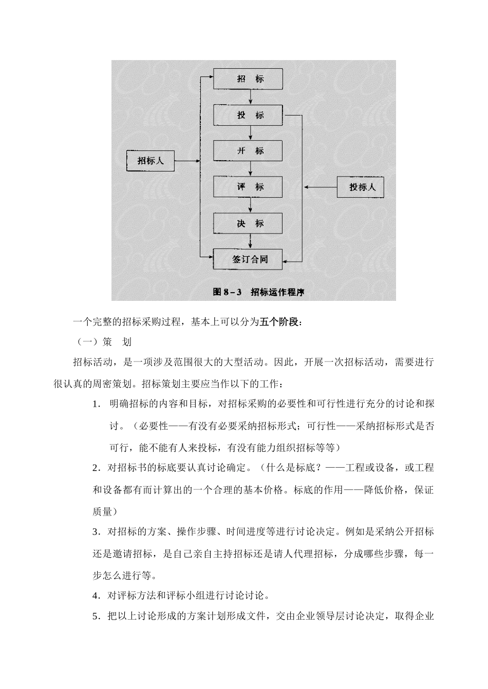 浅析招标采购管理_第3页