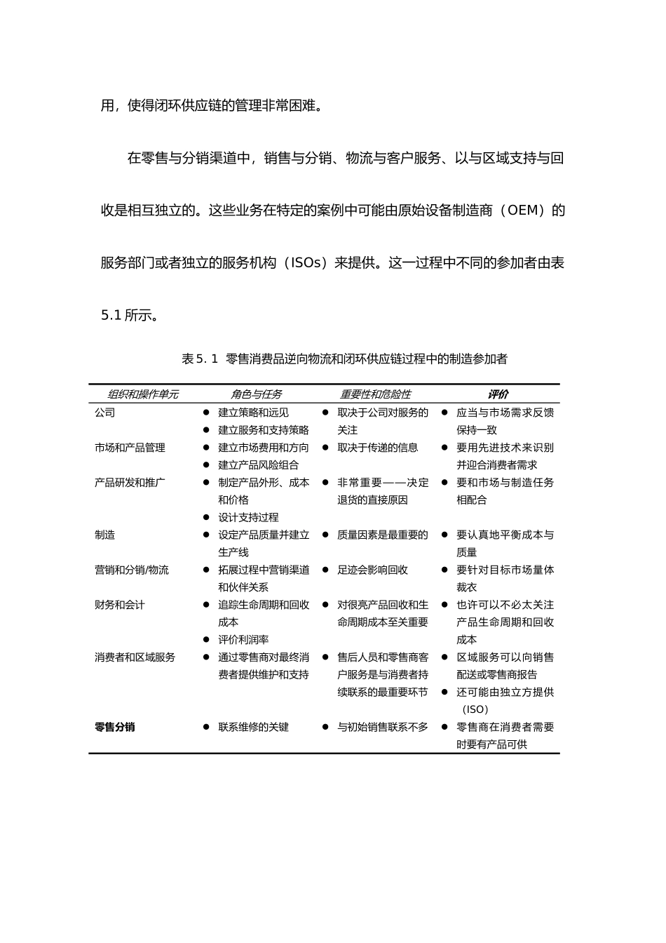 浅析消费品逆向物流管理_第3页
