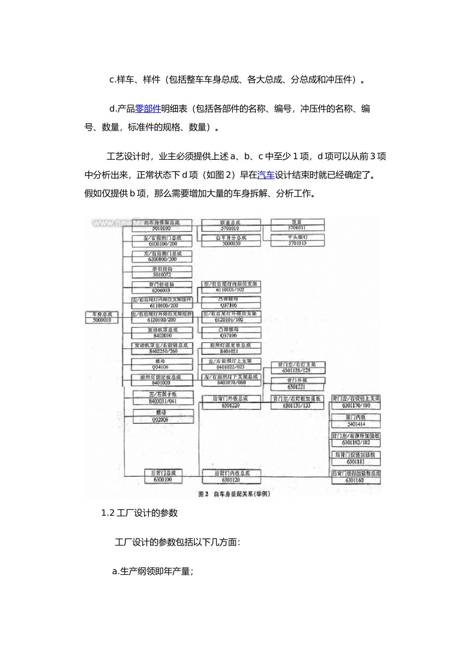 浅析汽车车身的焊接工艺的设计说明_第2页