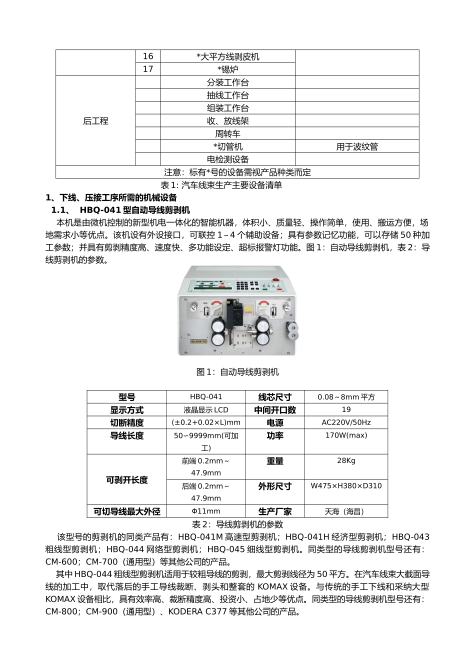浅析汽车线束制造用设备1_第2页