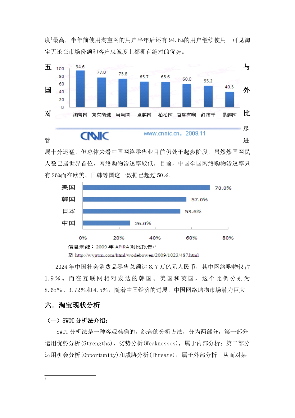 浅析淘宝网的发展现状和未来发展模式_第3页