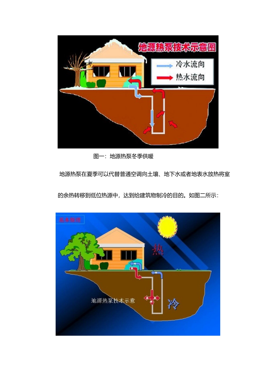 浅议地源热泵在施工中的难点和改进的意见_第2页