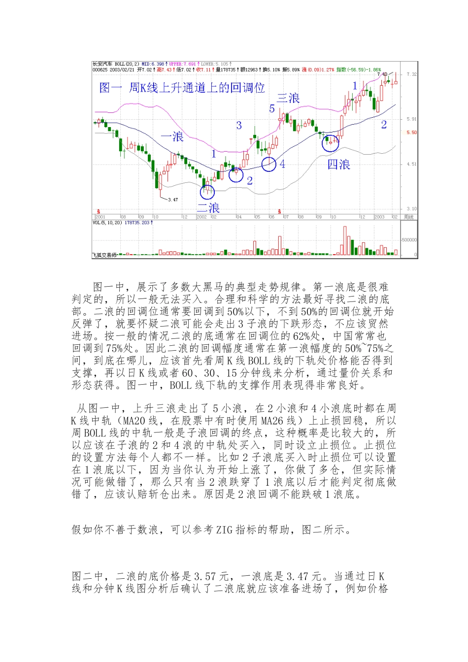 浅议道升资金管理技巧_第3页