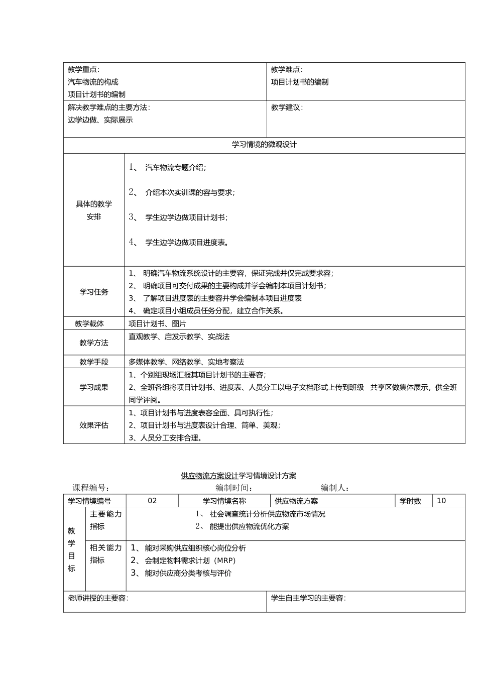 浅论物流企业管理实训课程标准_第3页
