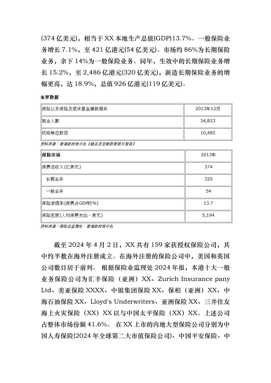 浅论香港保险业发展状况_第3页