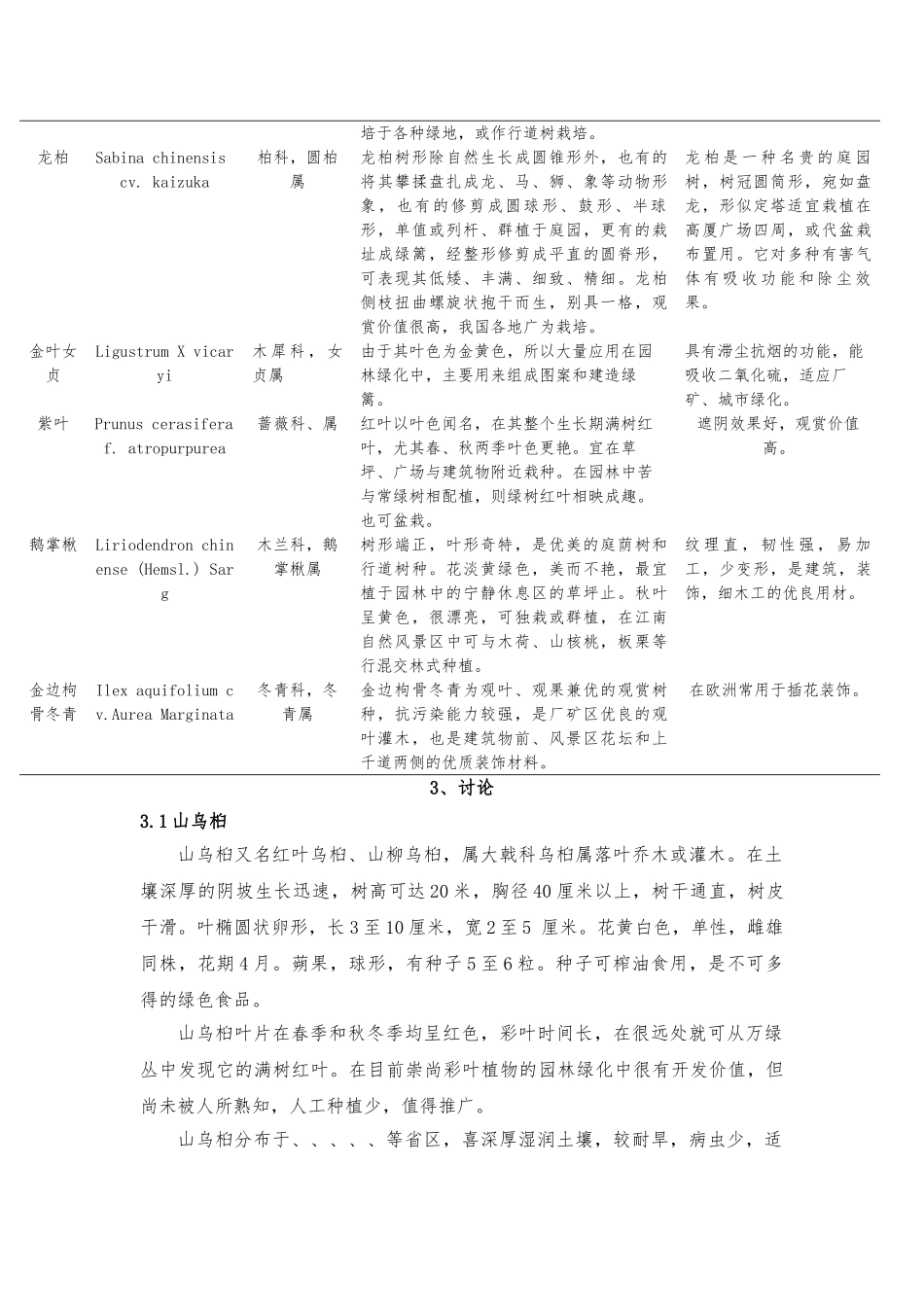 浅谈城市生态园林植物的种植设计与病虫害防治_第3页