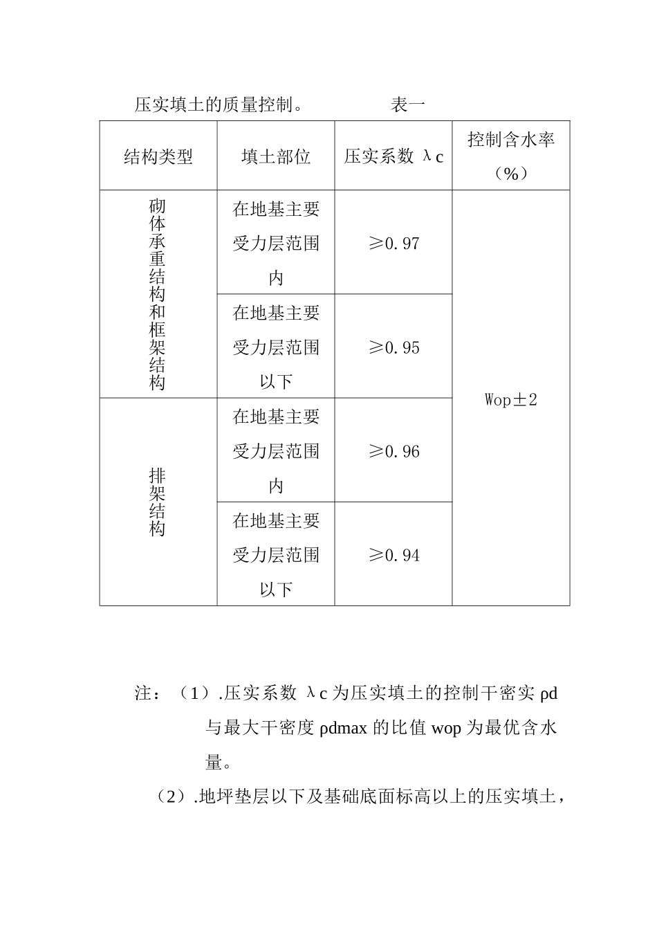 浅谈建筑安装地埋管道_第3页