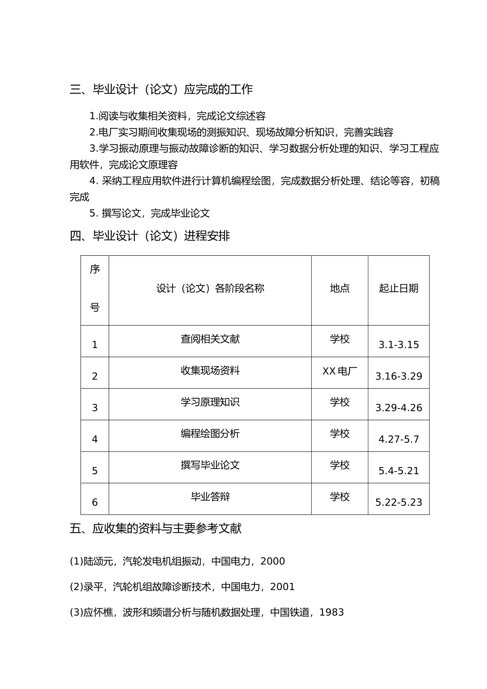 浅谈汽轮机转子振动诊断_第2页