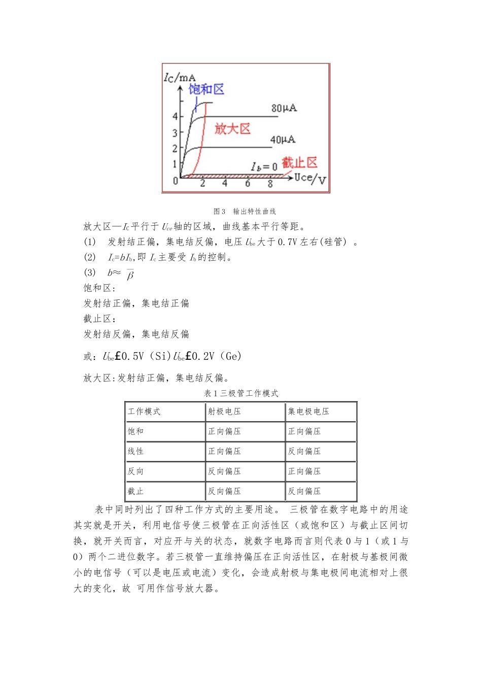 浅谈非线性电路理论和线性电路理论数字电路和模拟电路_第3页