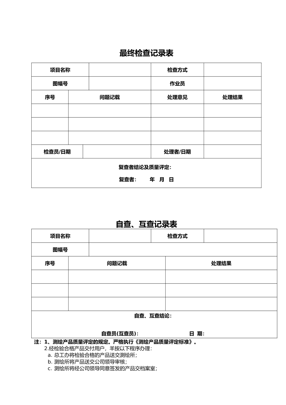 测绘产品质量检验制度全_第2页