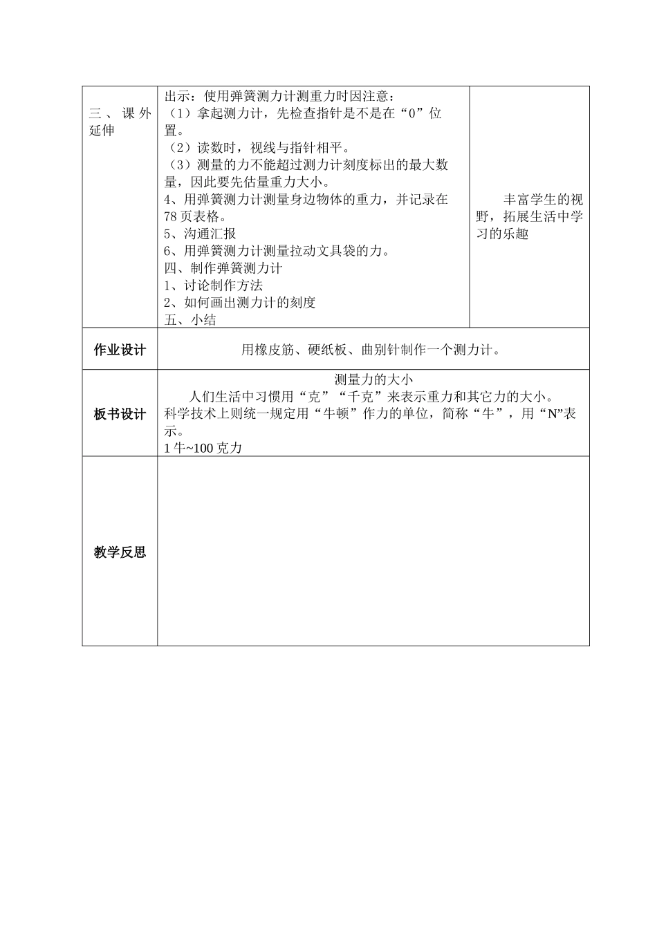 测量力的大小_第2页