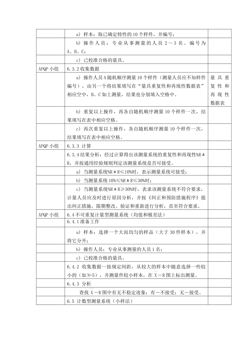 测量系统分析程序_第2页
