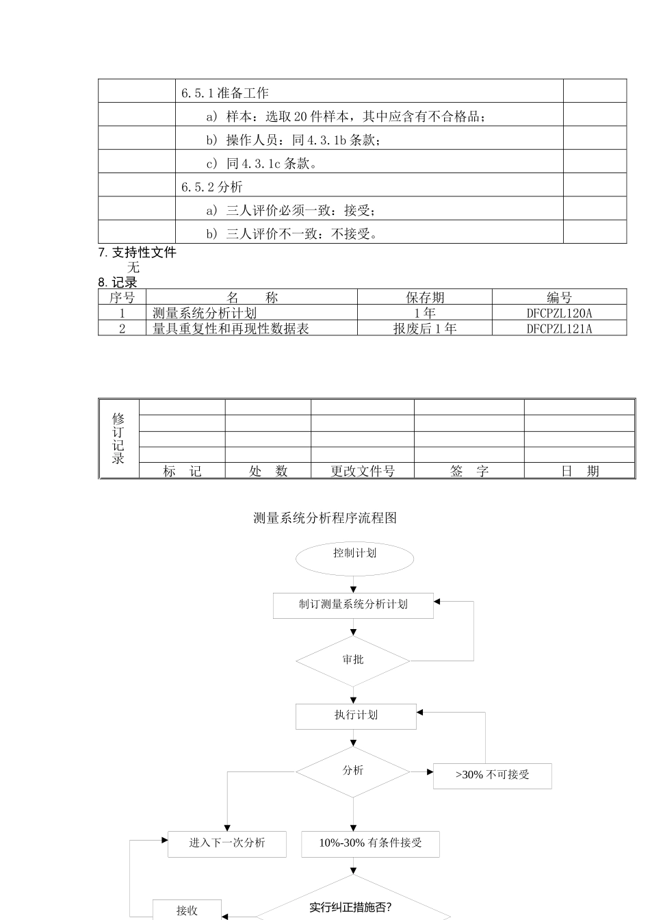 测量系统分析程序_第3页
