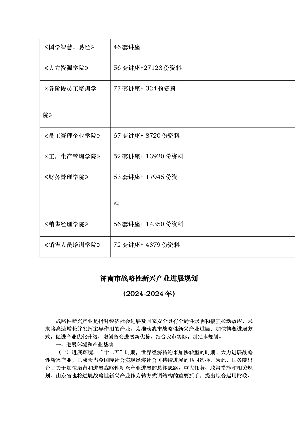济南市年度战略性新兴产业发展规划报告_第2页