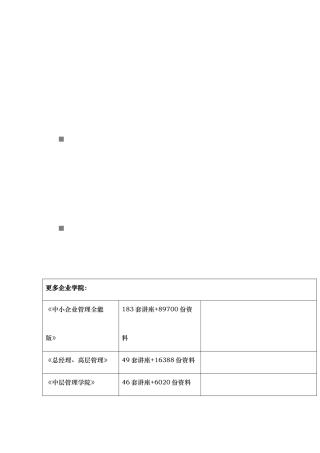 济南市年度战略性新兴产业发展规划报告