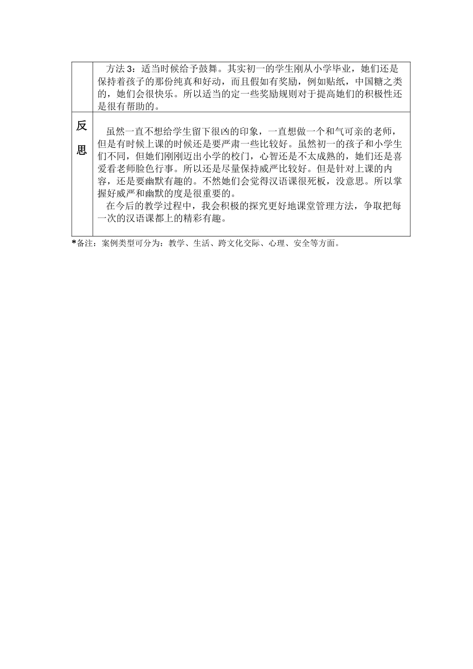 济州-济州女中-赵佳楠-案例分析_第2页