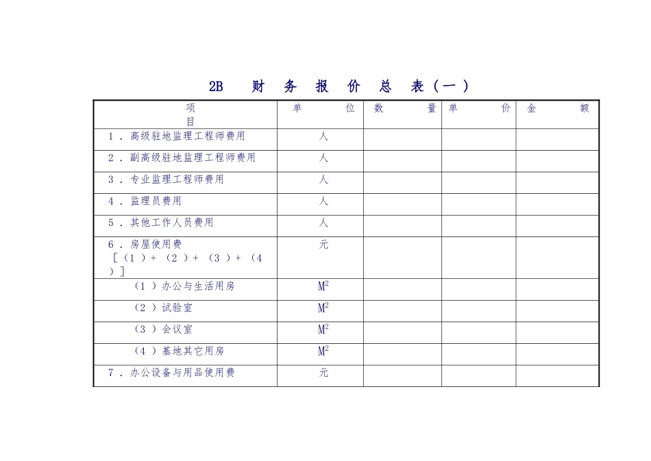 浏阳公路施工监理招标书_第2页