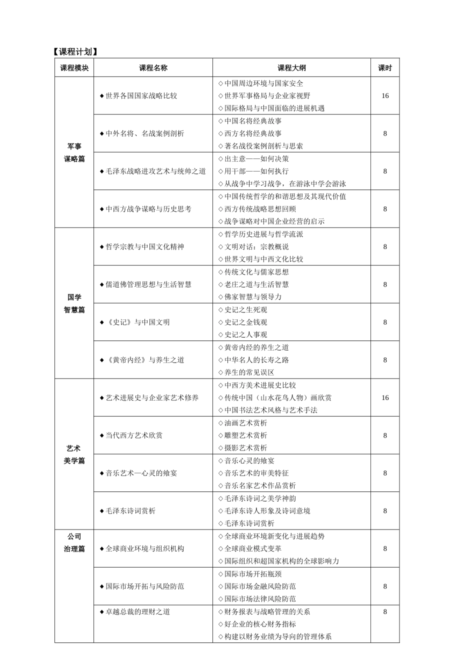 浙江大学MBA高级研修教育的权威品牌浙江大学卓越企业家高端_第2页