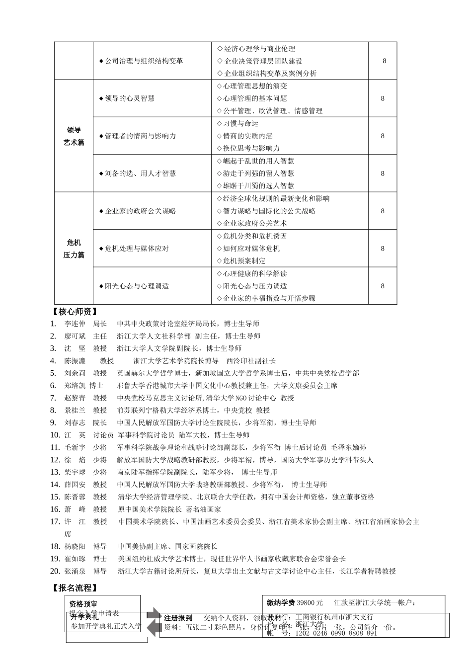 浙江大学MBA高级研修教育的权威品牌浙江大学卓越企业家高端_第3页