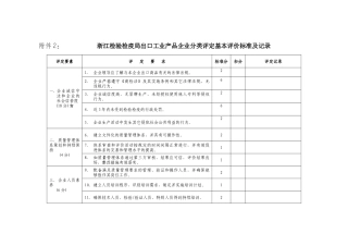 浙江局企业分类评定记录表doc-附件2：浙江检验检疫局