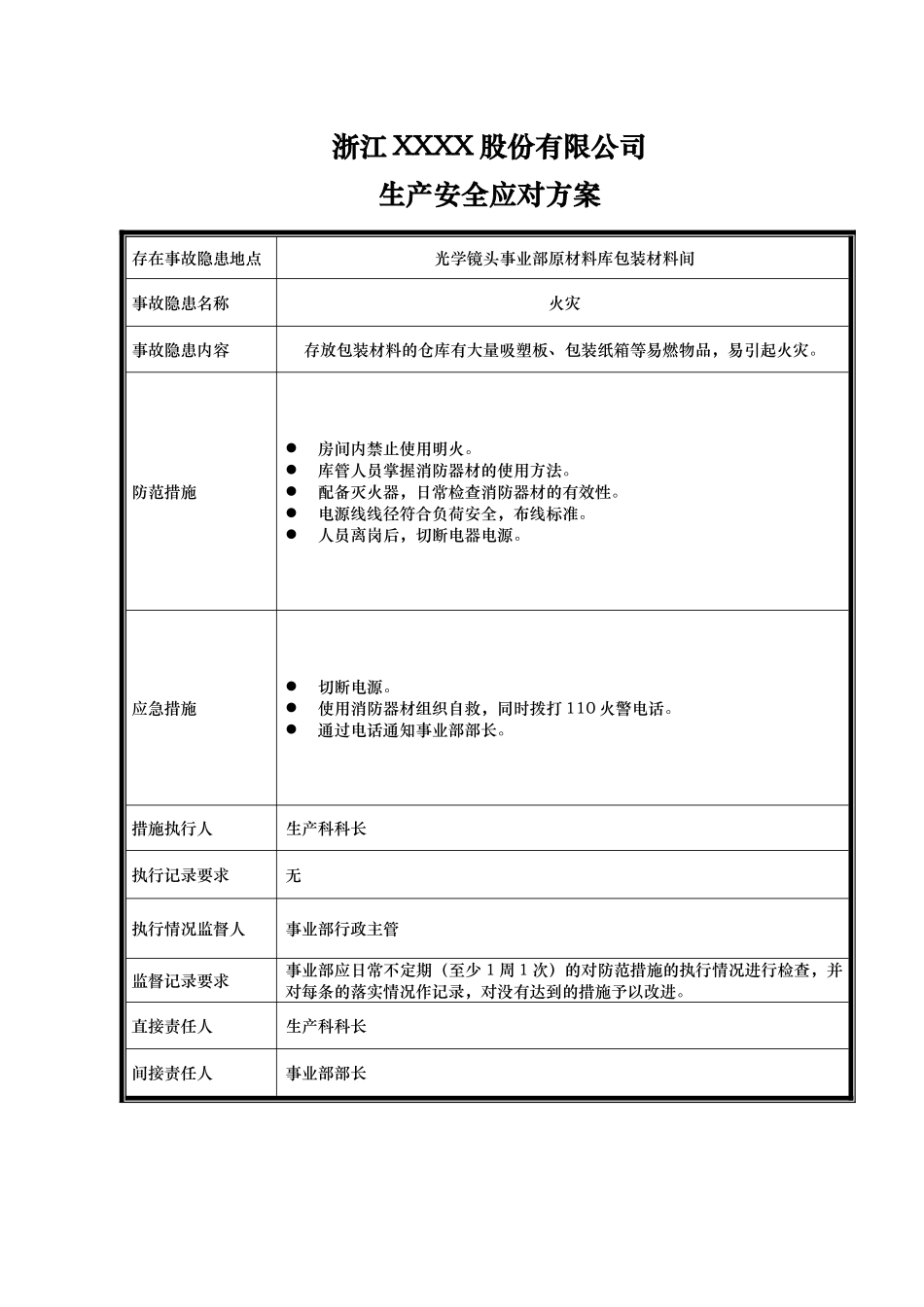 浙江某公司安全生产应急处置预案_第1页