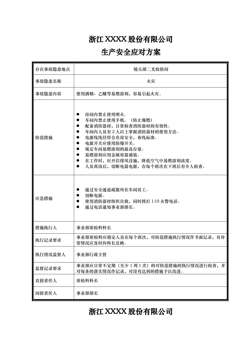 浙江某公司安全生产应急处置预案_第2页