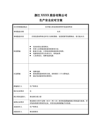 浙江某公司安全生产应急处置预案