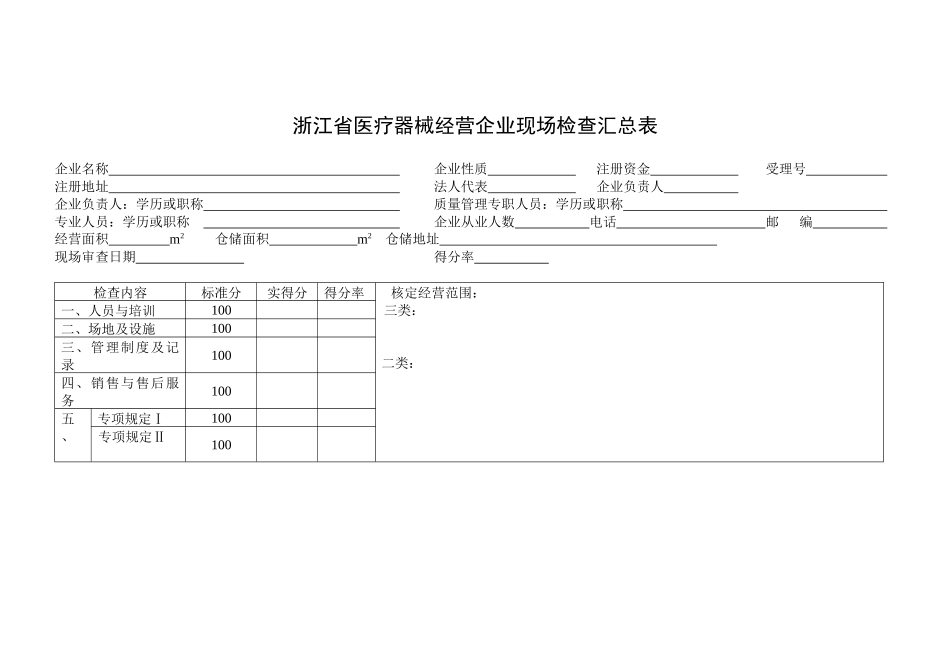 浙江省医疗器械经营企业现场检查评分表编制说明_第2页