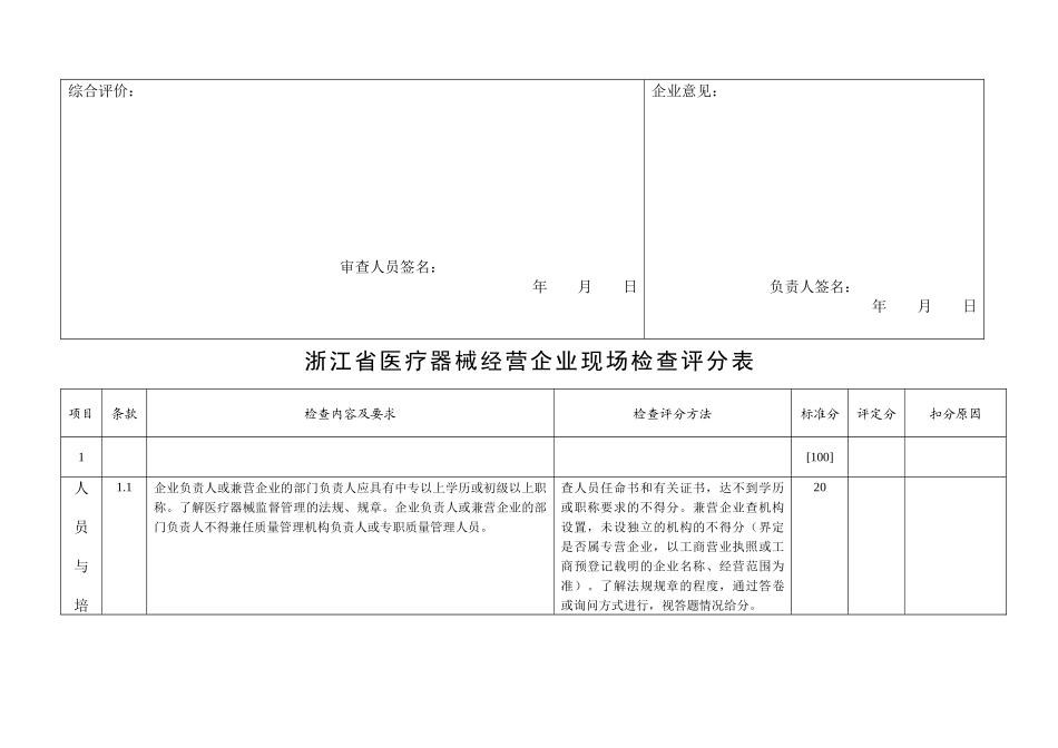浙江省医疗器械经营企业现场检查评分表编制说明_第3页