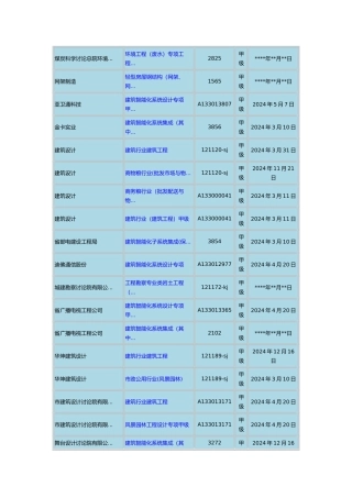 浙江省勘察设计甲级单位