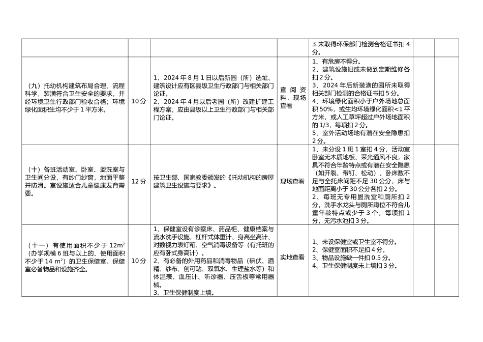 浙江省托幼机构卫生保健合格单位评审细则_第3页