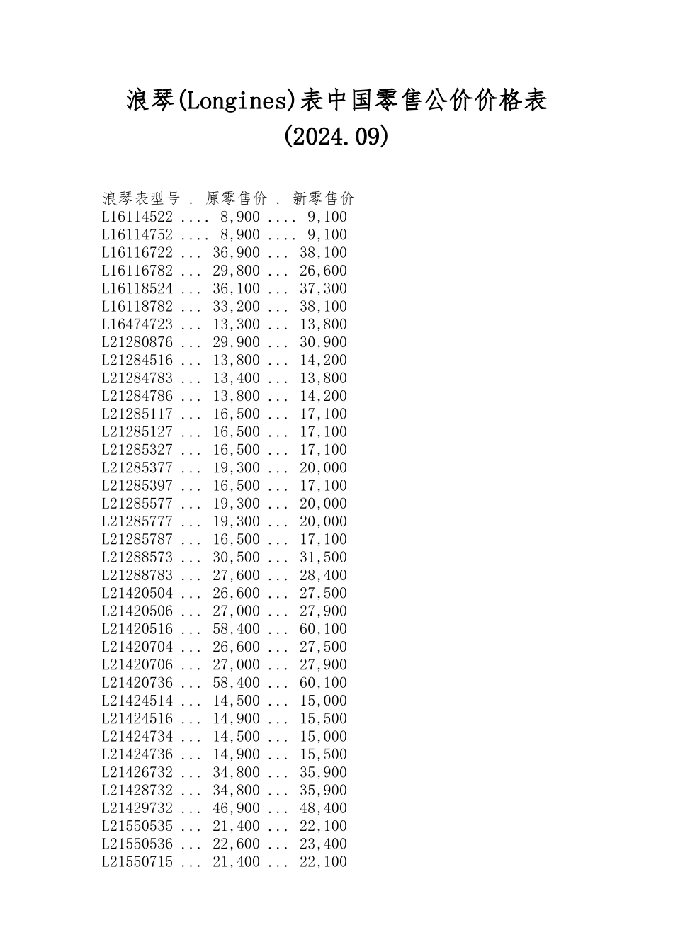 浪琴表我国零售公价价格表_第1页