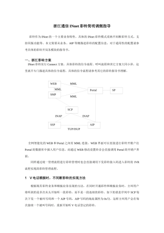 浙江通信INnet彩铃简明调侧指导