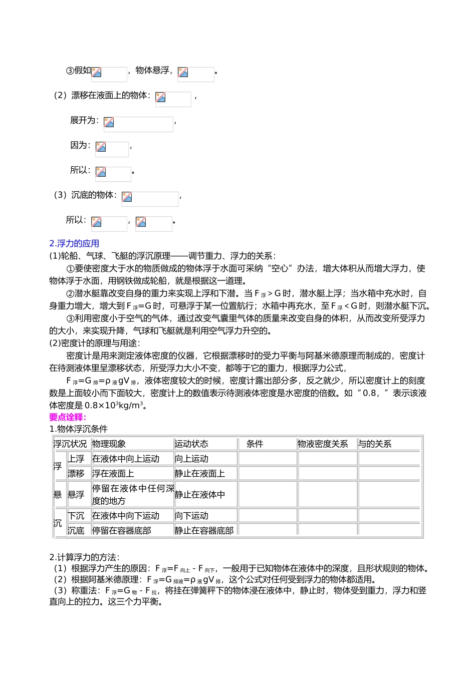 浮力全章复习与巩固基础知识讲解_第2页