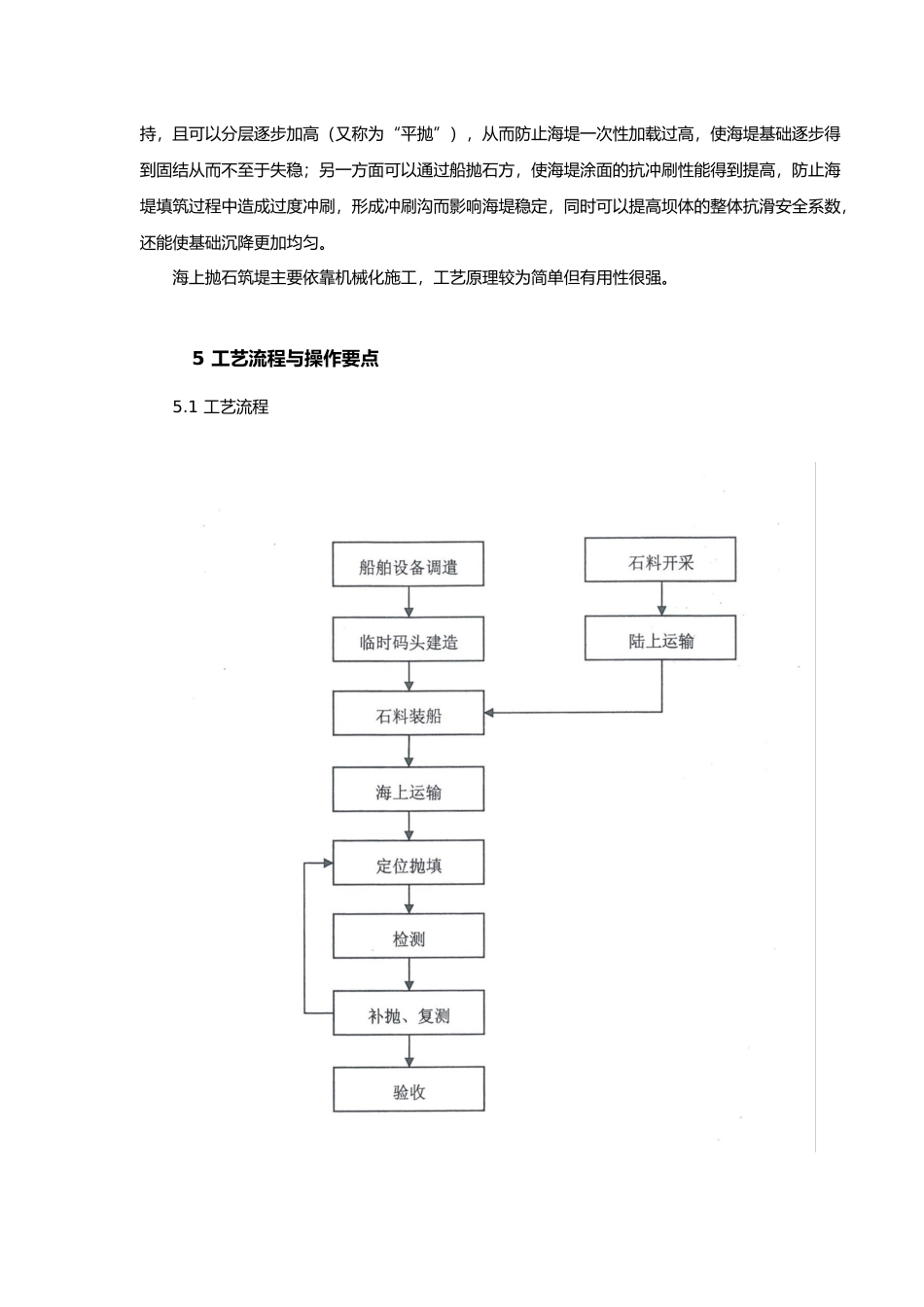 海上船抛石方筑堤施工工法_第2页