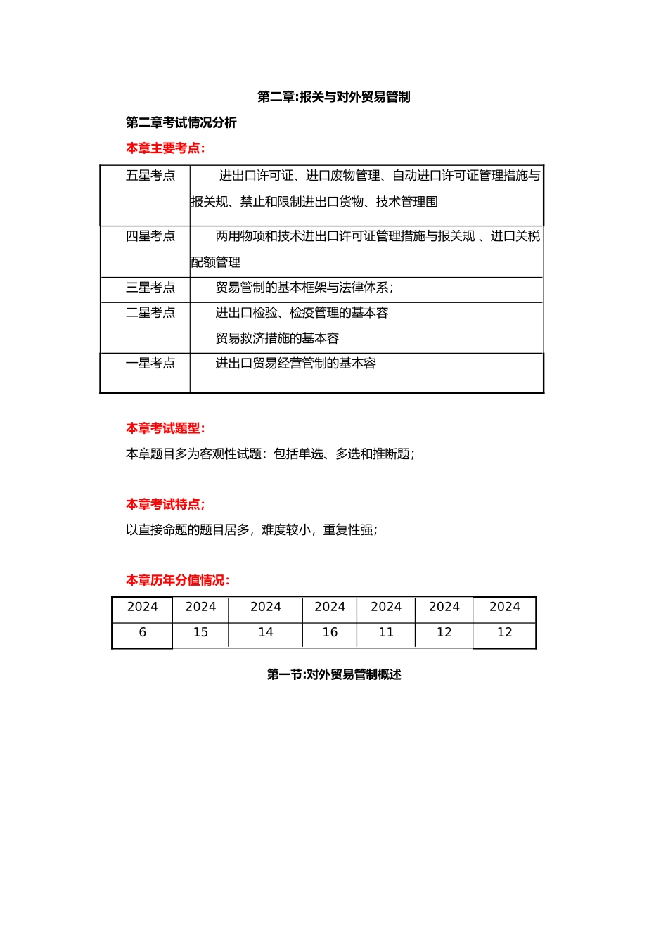 海关报关第二章复习_第1页