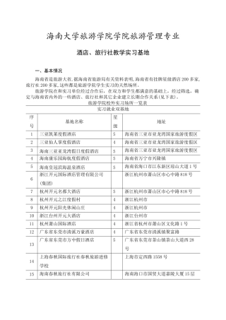 海南大学旅游学院学院旅游管理专业