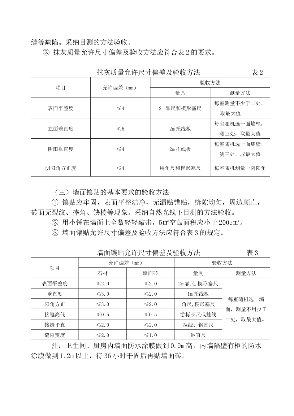 海南省家庭居室装修装饰工程验收规范条例_第3页