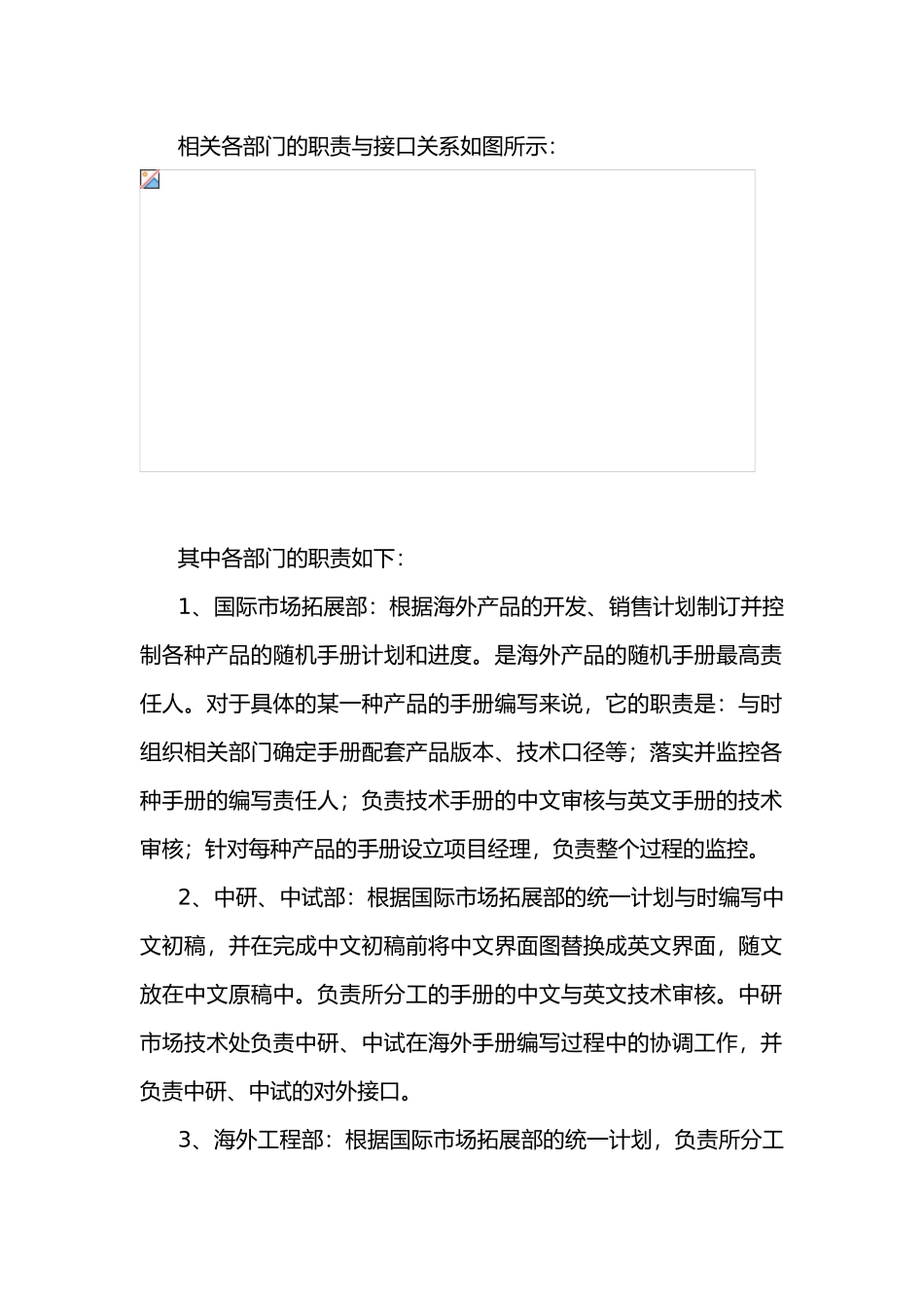 海外销售产品随机手册出版流程的介绍_第2页