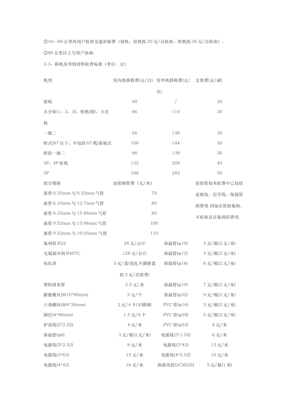 海尔空调维修收费标准_第3页