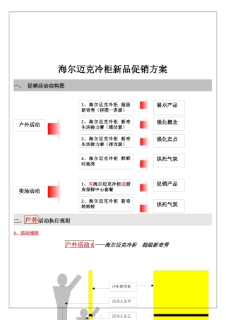 海尔迈克冷柜新品促销方案解析