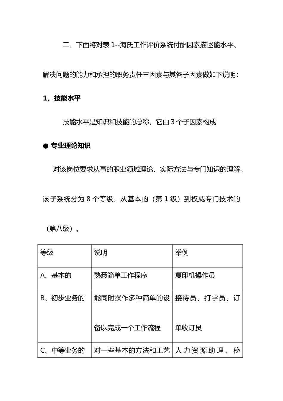 海氏工作评价系统讲解_第2页
