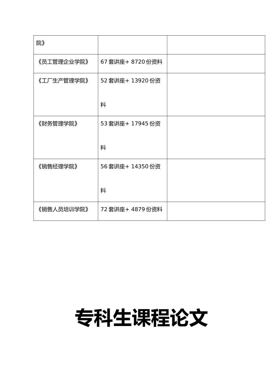 海藻类保健食品研究论文_第3页